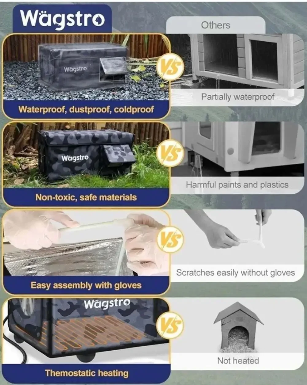 BRAND NEW Heated Outdoor Cat House – Waterproof & Insulated